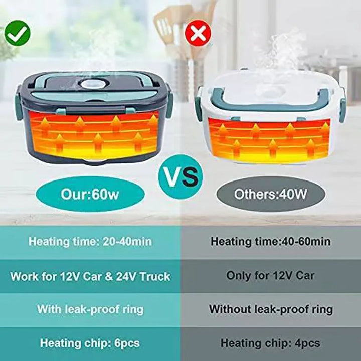 1.5L electric lunch box food warmer with carry bag, utensils and power cables