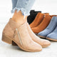 Women's Ankle Boots with Side Zip in Blue - View 2 | Bellmere